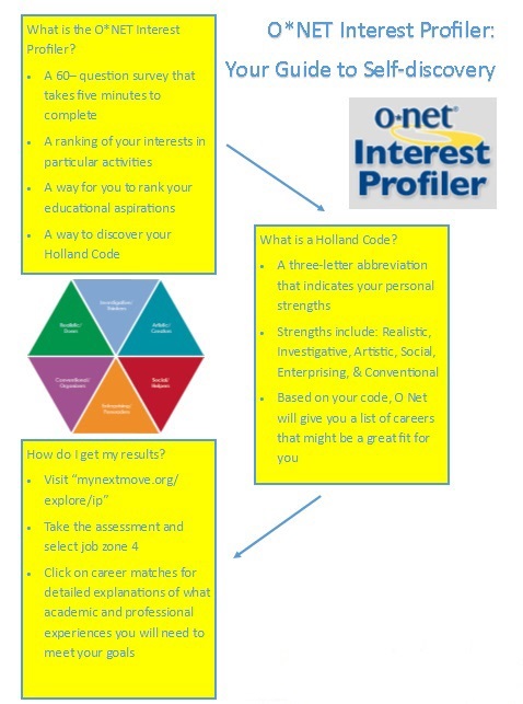 O*Net Info Sheet